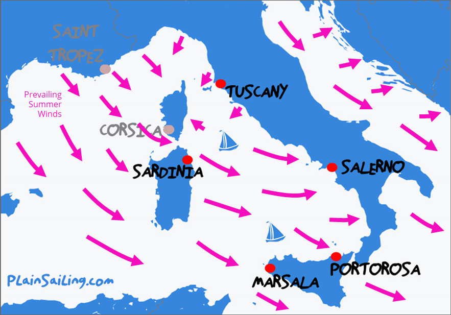 Italy Sailing - Wind Conditions